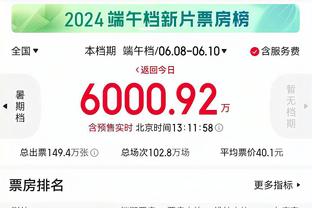 24岁286天！东契奇生涯至今命中1000记三分 NBA历史最年轻！